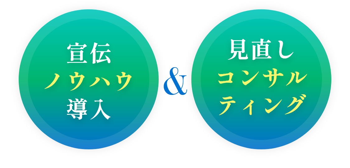 宣伝ノウハウ導入＆見直しコンサルティング